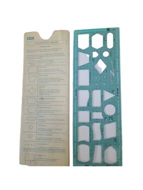 1980s IBM Computer Flowchart Instructions